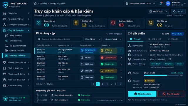 Cổng quản trị — Truy cập khẩn cấp & rà soát