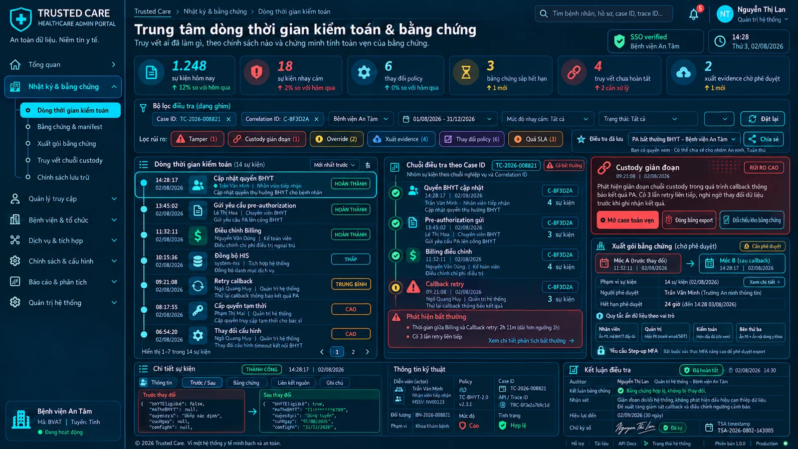 Người dùng & vai trò