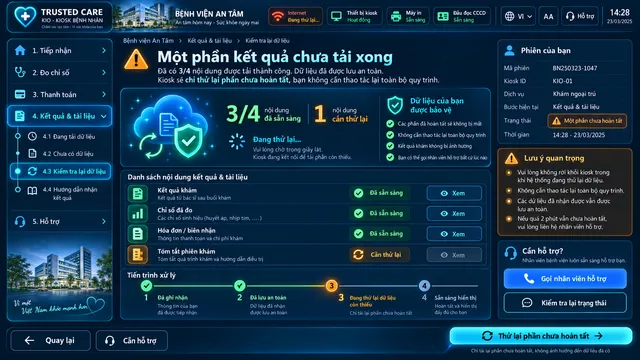 Ứng dụng Kiosk — Lỗi một phần & thử lại