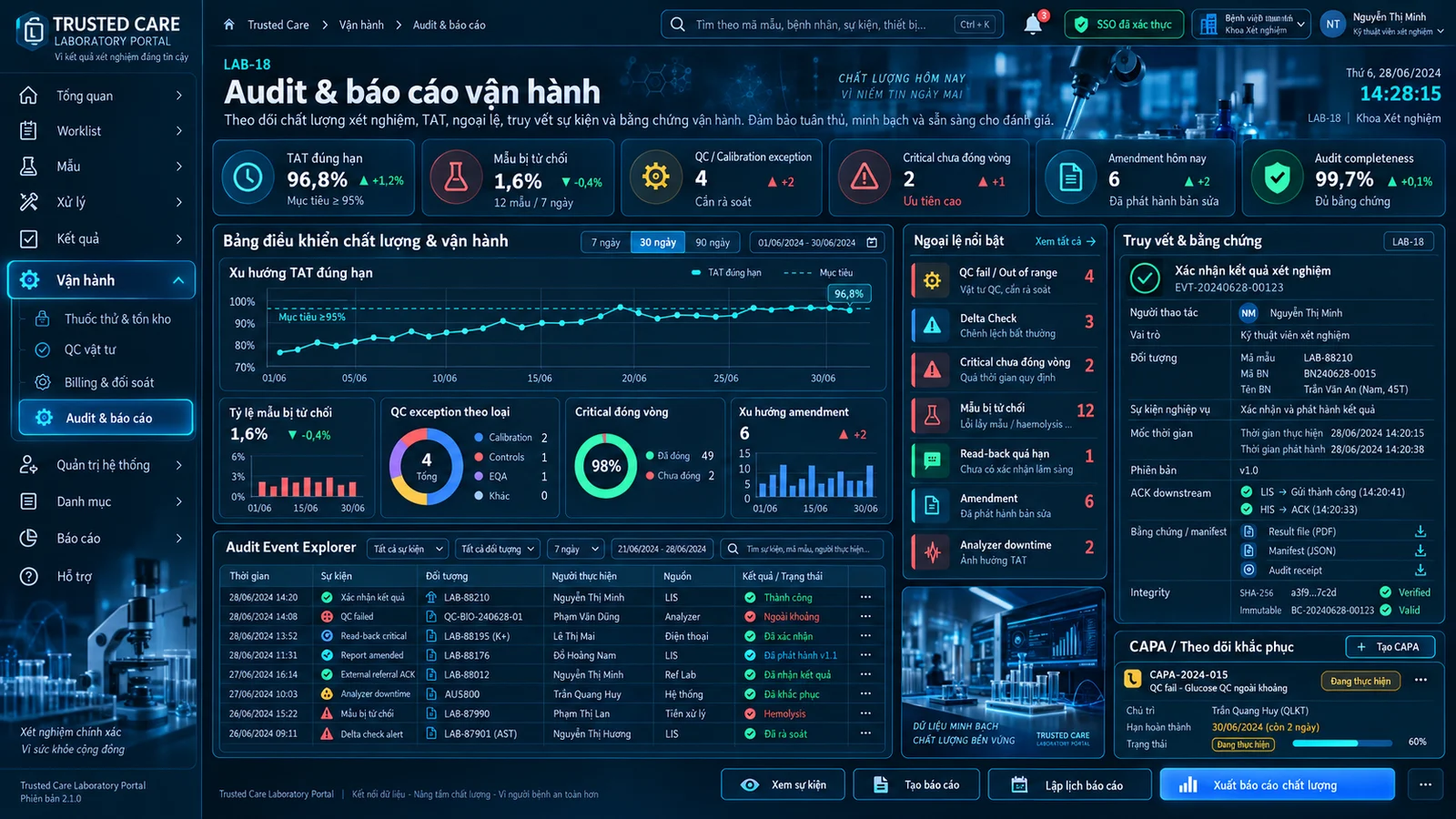 Xác minh mẫu bệnh phẩm
