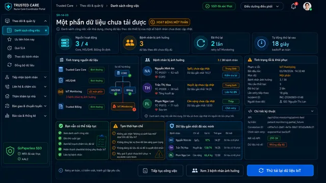 Cổng điều dưỡng và điều phối viên chăm sóc — Lỗi một phần & thử lại