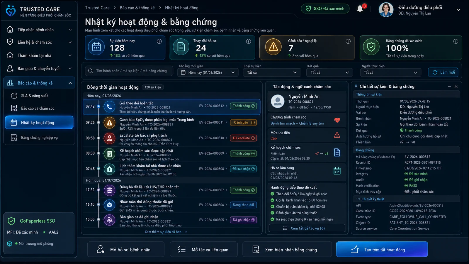 Nâng mức