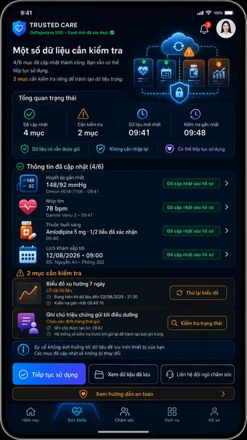 Ứng dụng người bệnh — Lỗi một phần & thử lại