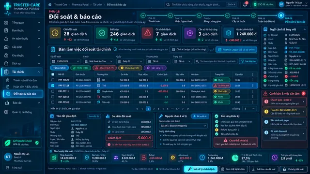 Cổng dược — Báo cáo đối soát
