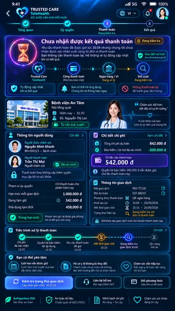 Khám chữa bệnh từ xa — Thanh toán thất bại, hết thời gian chờ, trùng lặp & thử lại