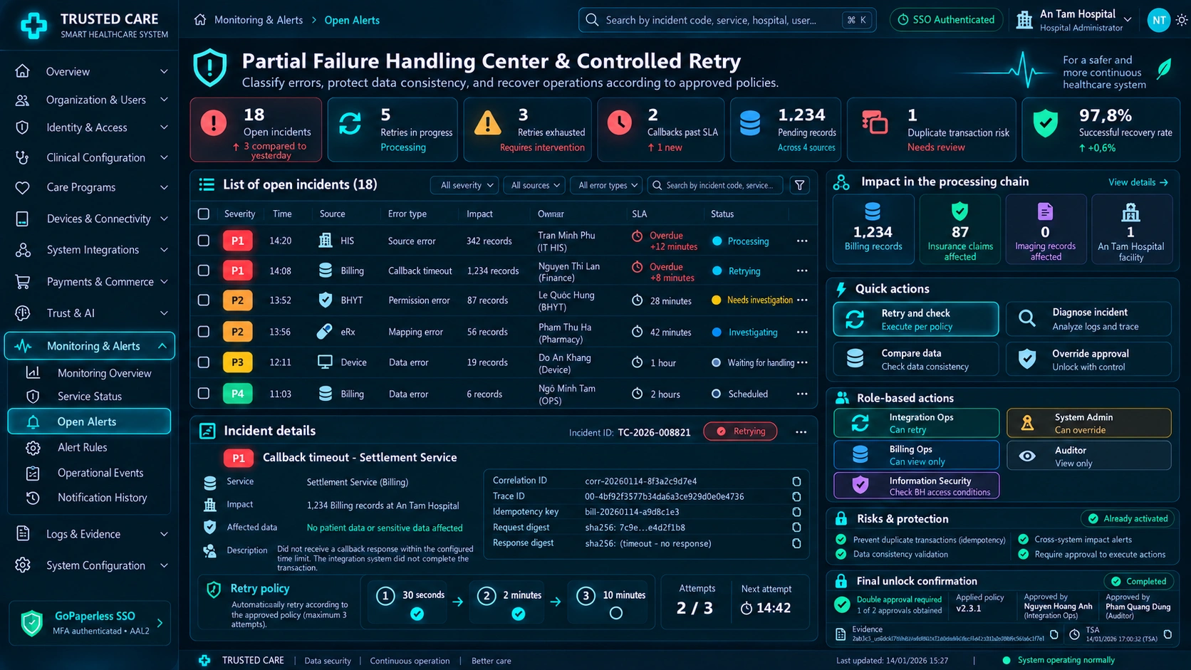 Admin Portal — Partial Failure And Retry