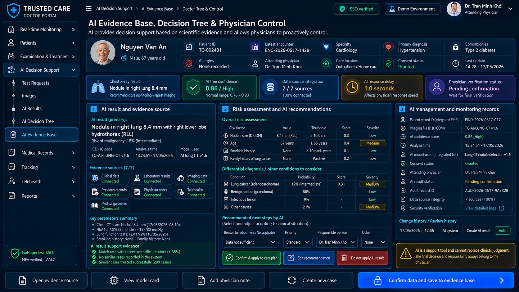 Doctor Portal — Doc 25 Ai Findings Source Evidence Confidence And Human Review