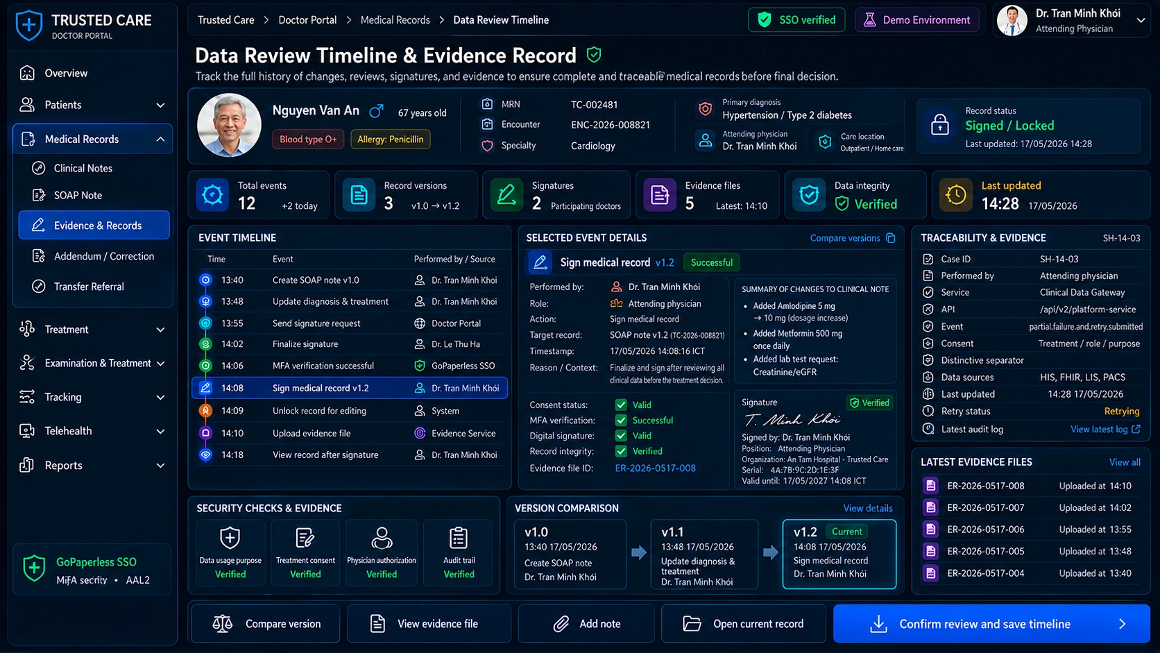 Doctor Portal — Audit Timeline