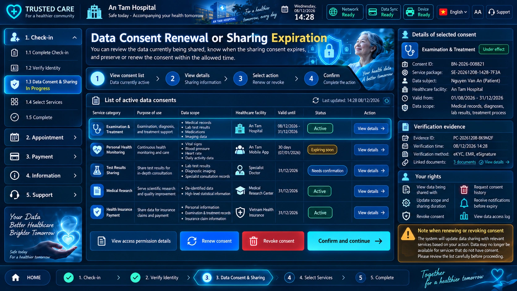 Offline & recovery