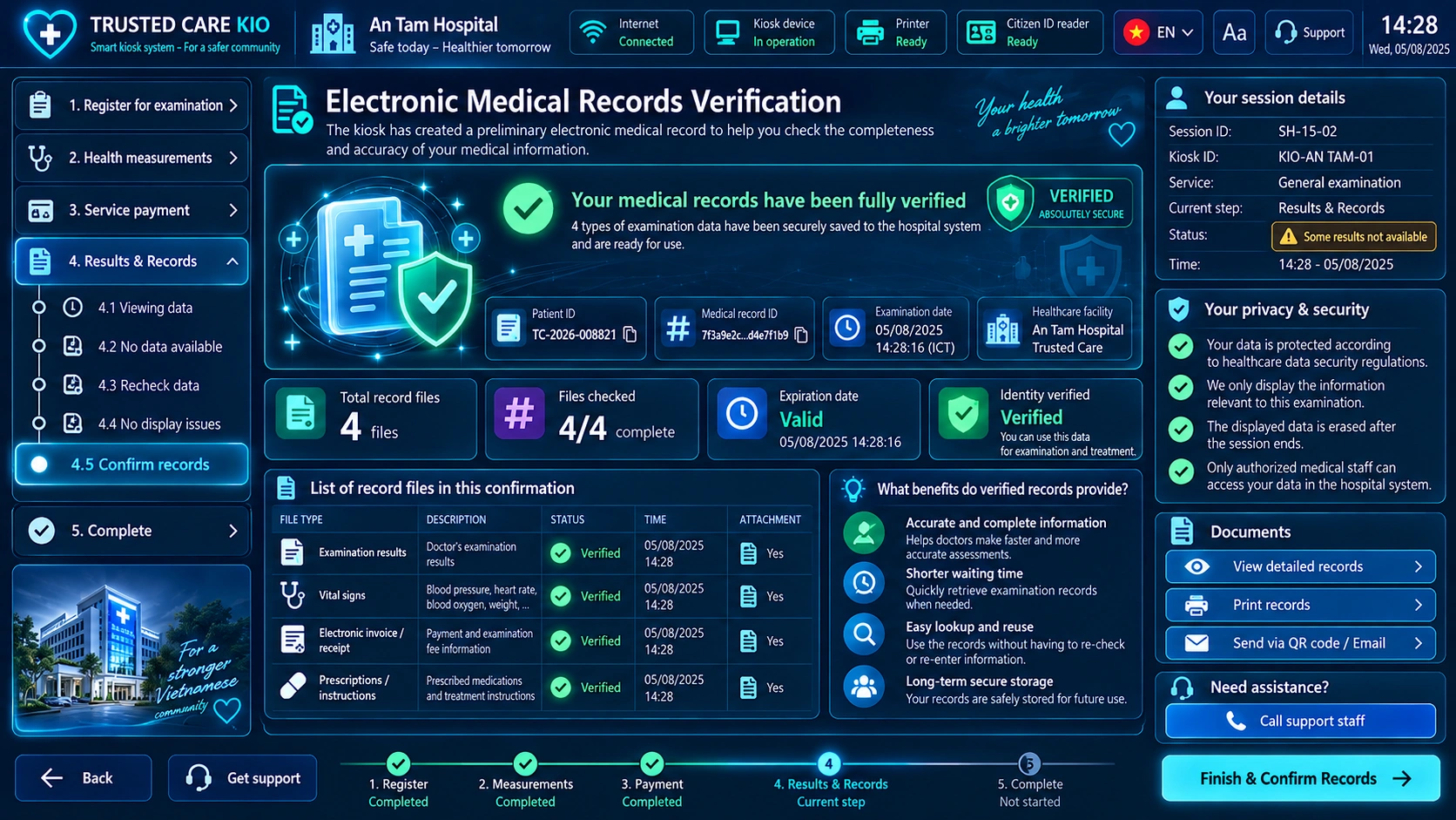 Patient identification