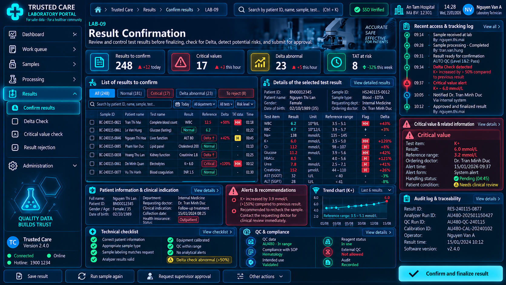 Laboratory Portal screens