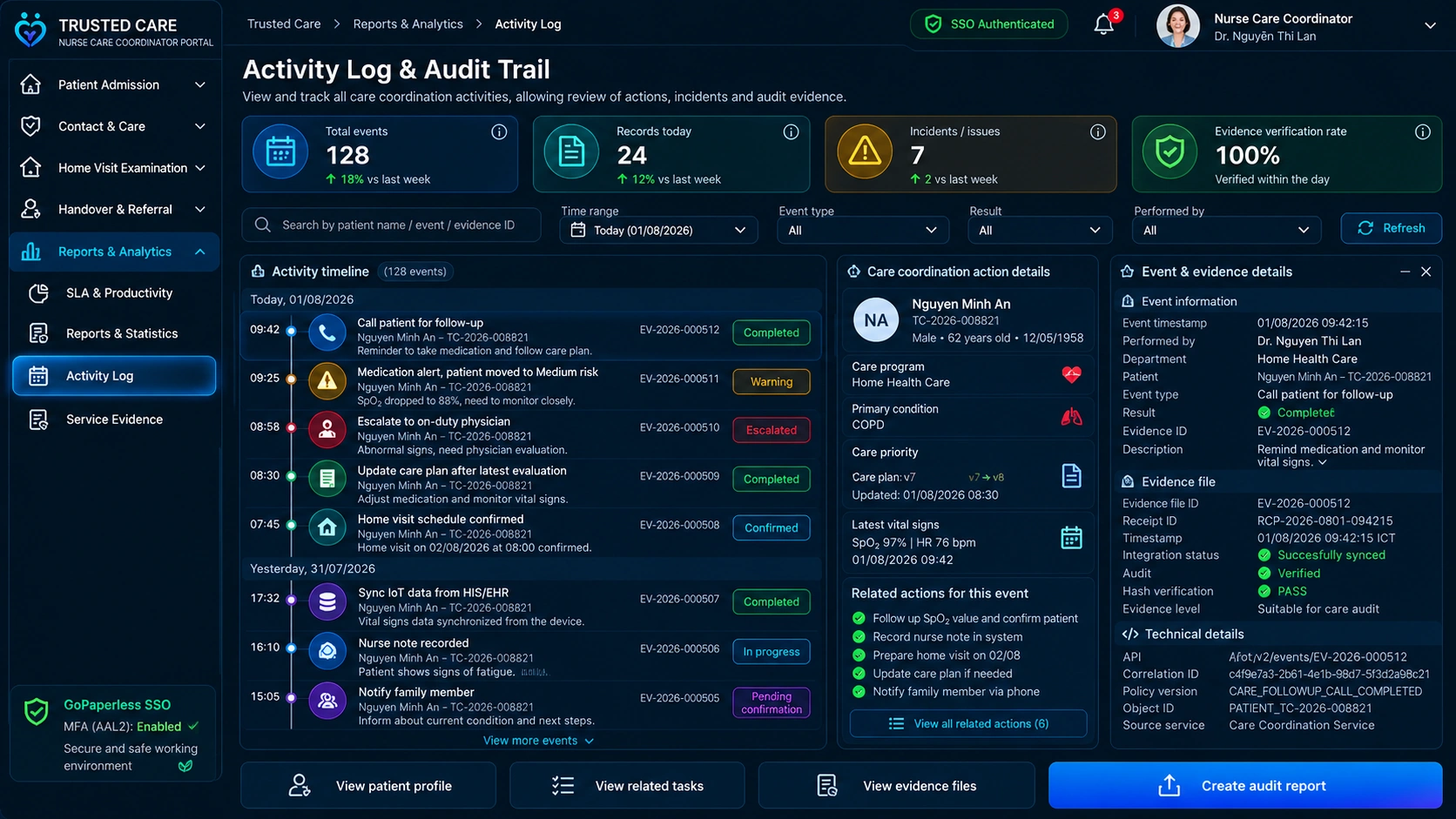 Nurse & Care Coordinator Portal — Audit Timeline
