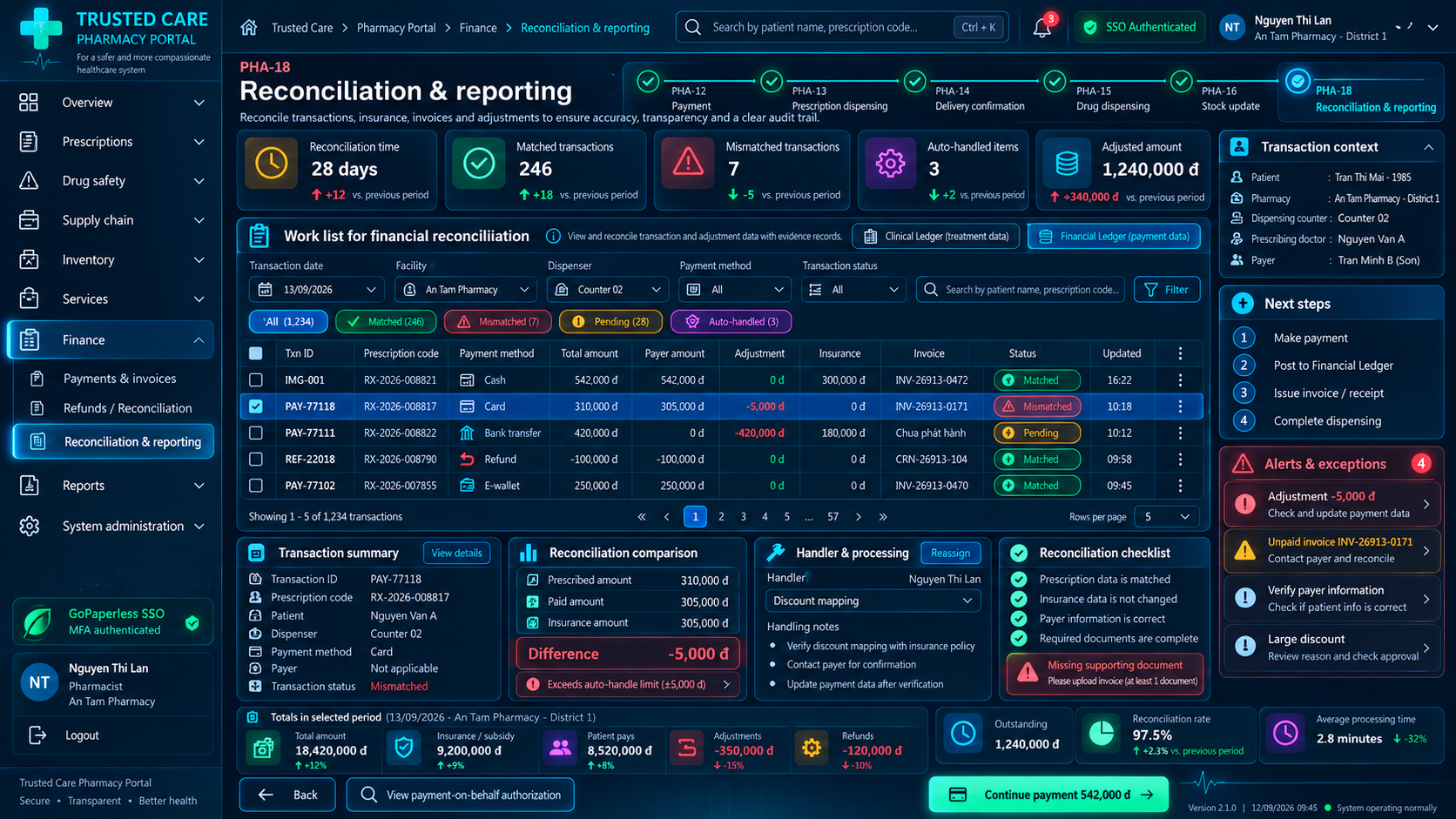 Pharmacy Portal screens