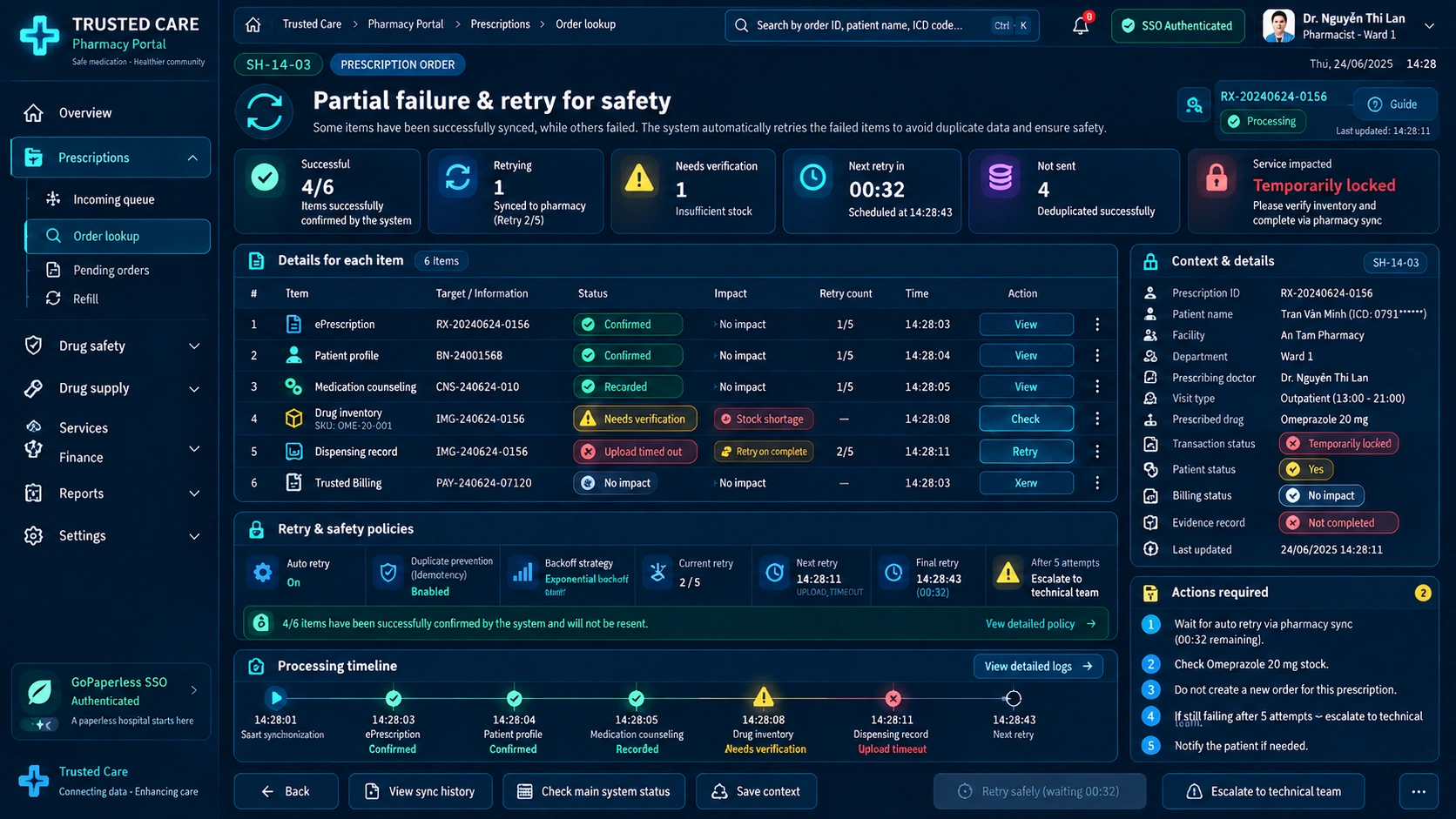 Pharmacy Portal — Partial Failure And Retry