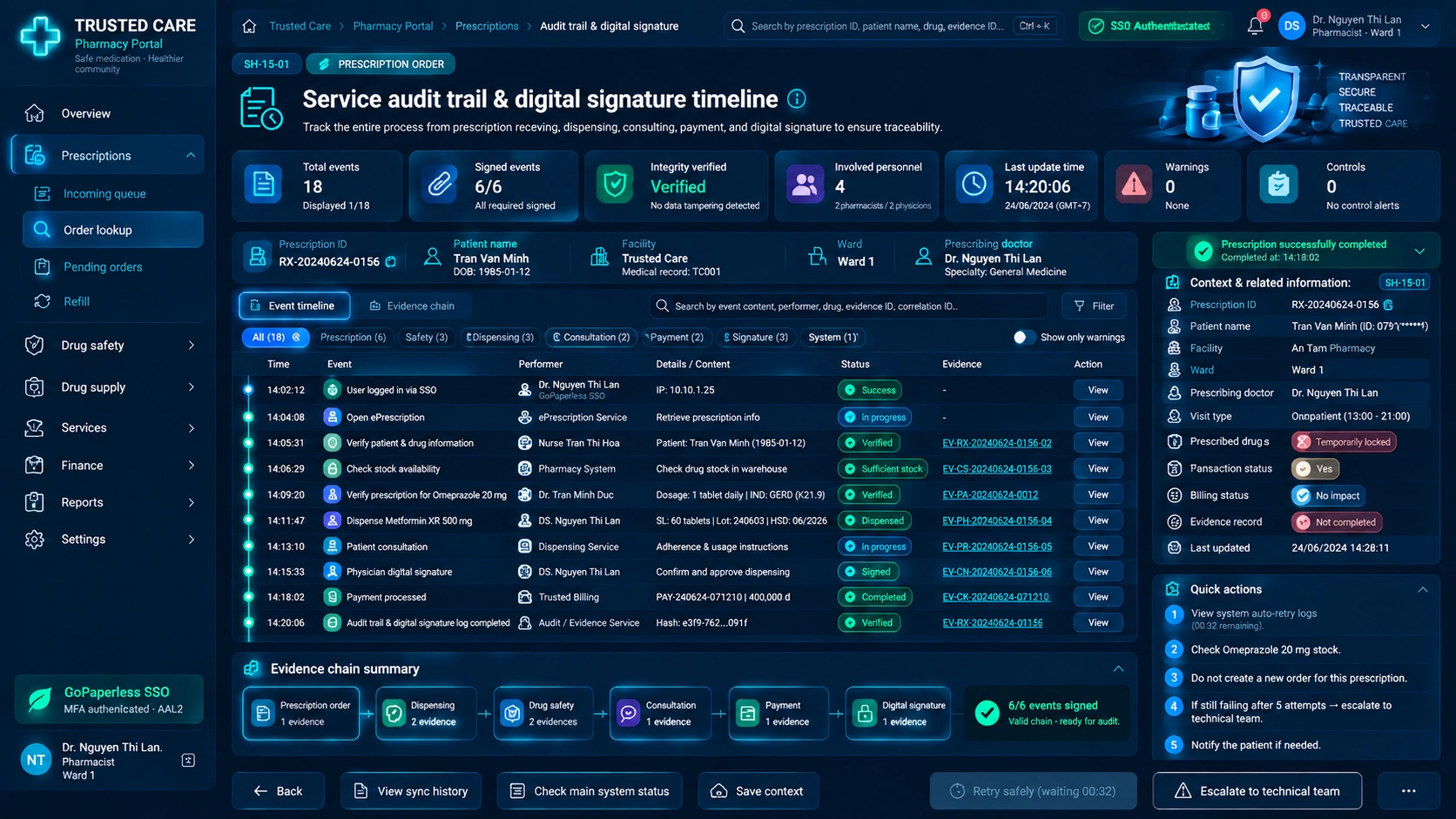 Pharmacy Portal — Audit Timeline